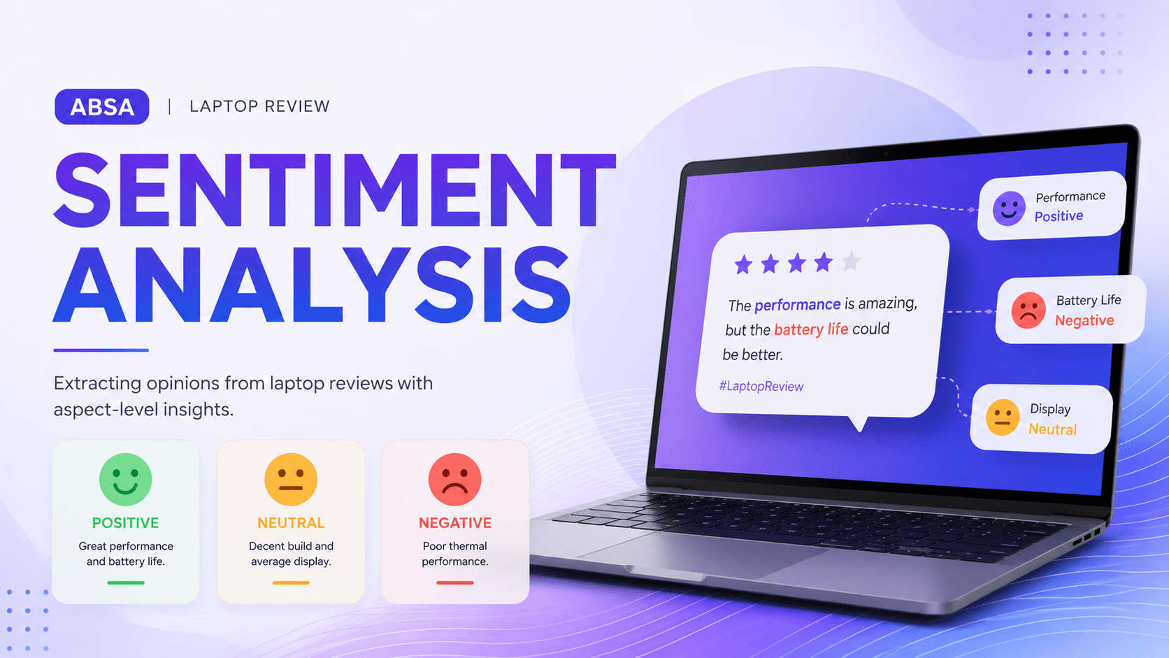 Aspect Based Sentiment Analysis banner