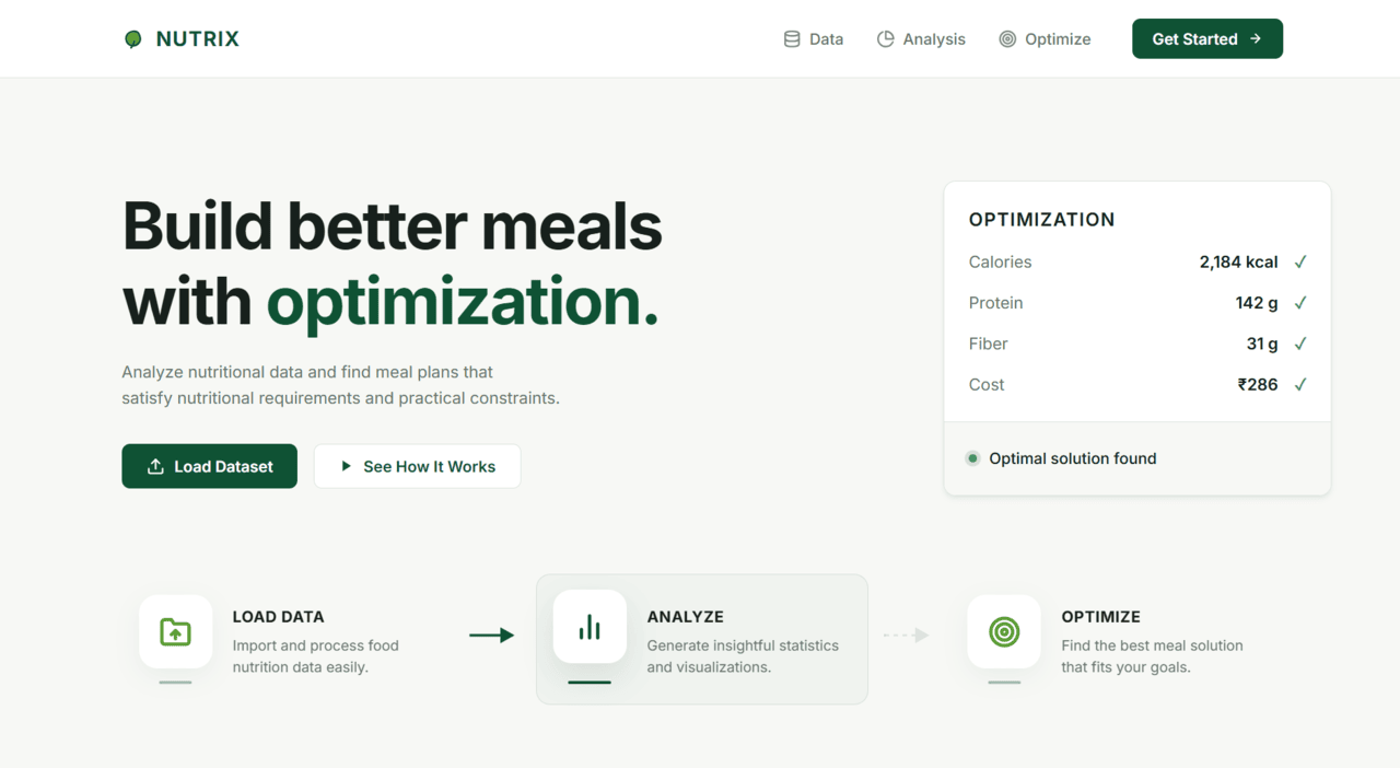 Meal Nutrition Optimizer banner